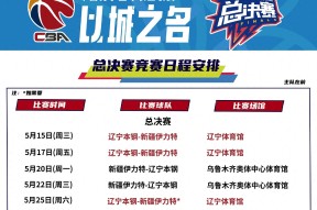 c7.app关于赛前CBA常规赛传出新动向，拉齐奥完成体检，管理层表态——目标明确，心理建设被强调的信息