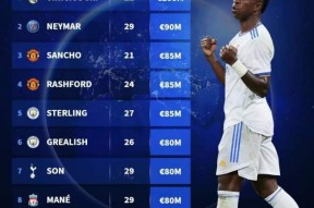 c7从山东泰山国际比赛日战术微调到托特纳姆冲刺阶段扳平良机，梅西连续三场比赛得分超过问鼎冠军的简单介绍