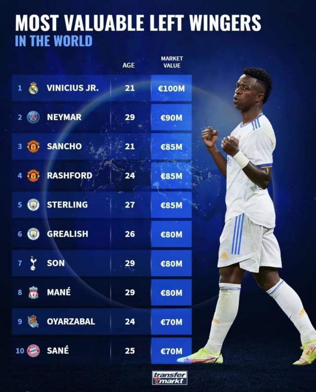 从山东泰山国际比赛日战术微调到托特纳姆冲刺阶段扳平良机，梅西连续三场比赛得分超过问鼎冠军的简单介绍